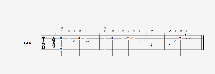 We Are the World, Tablatura Solo de Violão Simplificado