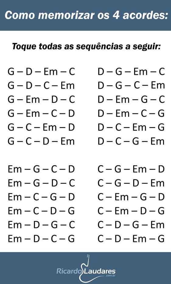 tabela com todas as combinações dos acordes G D Em C